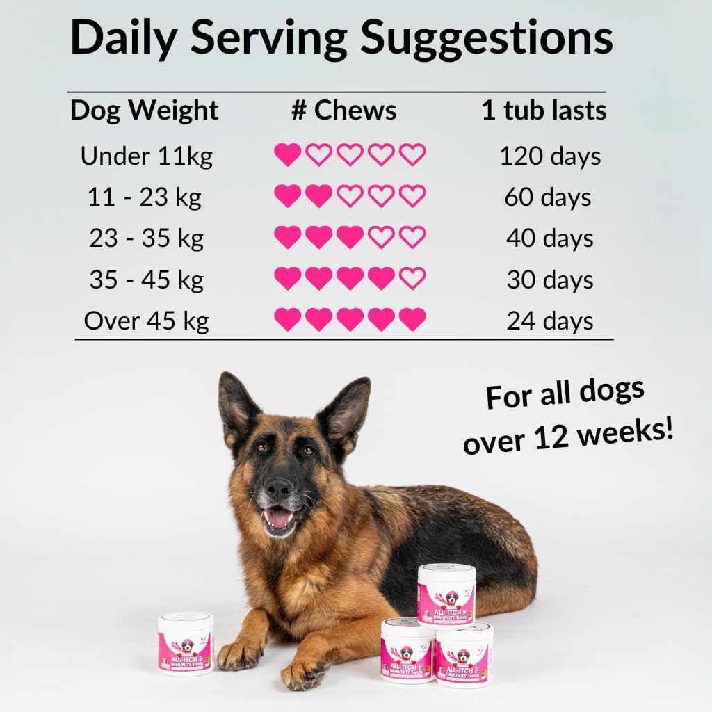 Cat and Dog Vitamin Chewables